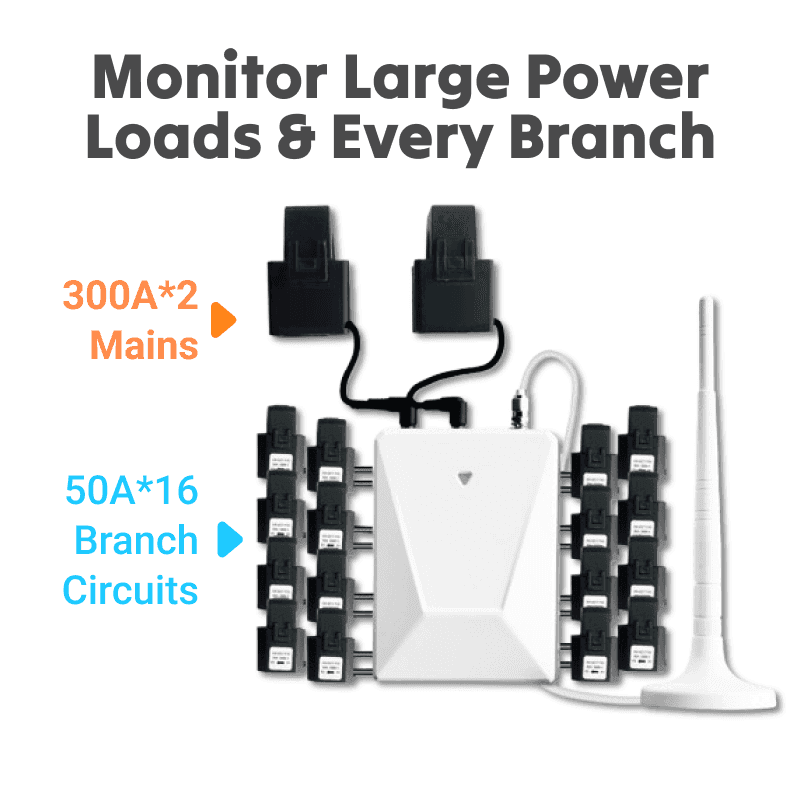 WiFi Split-Phase Home Energy Monitor (120/240V) | WattPanel-2X - 300A*2+50A*16 image