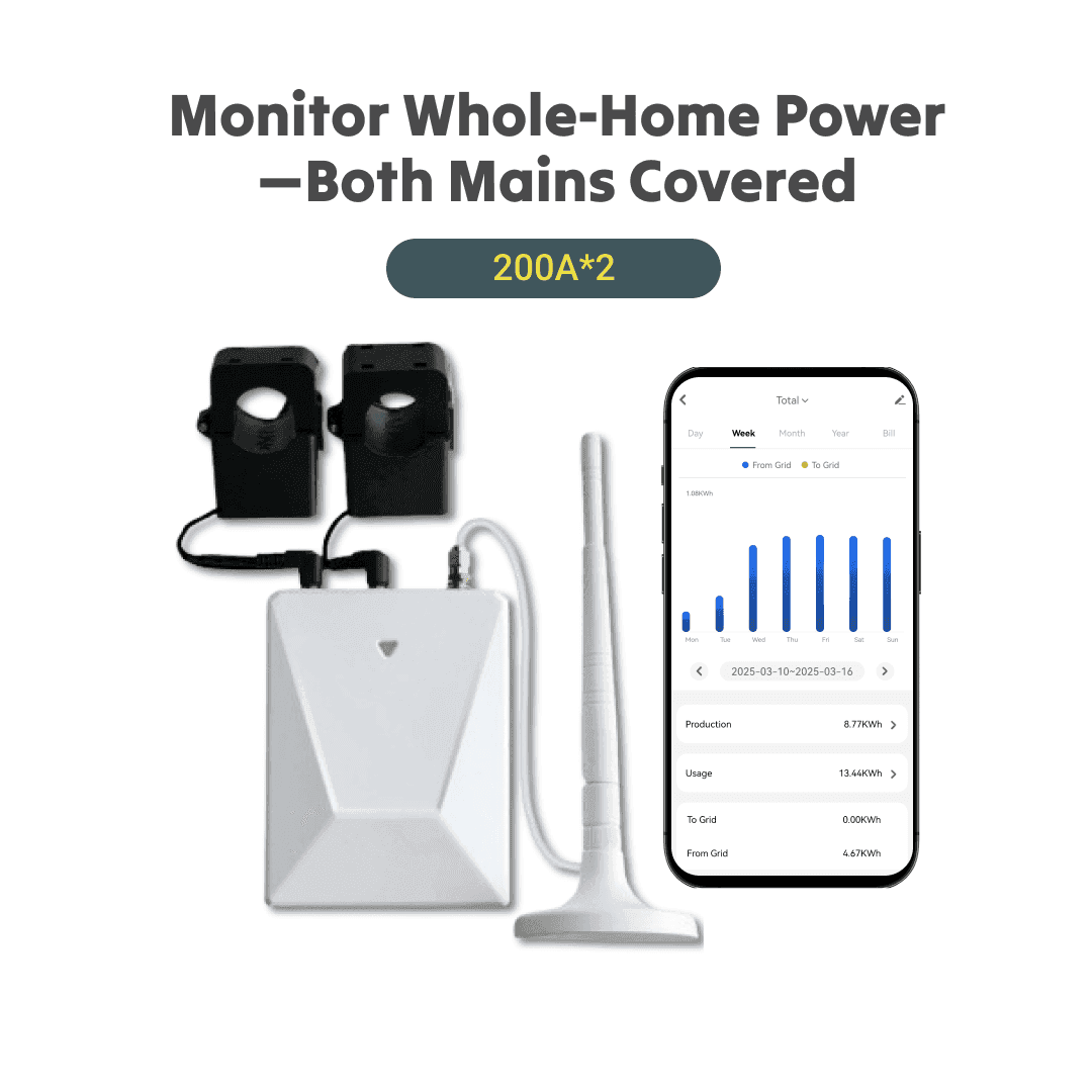 WiFi Split-Phase Home Energy Monitor (120/240V) | WattPanel-2X - Only 200A*2 CTs image